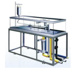レイノルズ乱流・層流実験装置